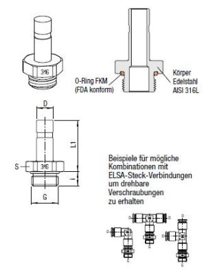AVS-908X4 Gerader-Verbinder