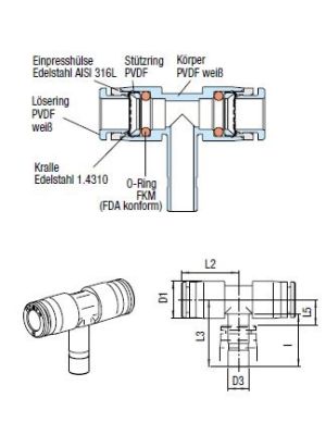 AVS-912V T-Steckanschlussverbinder
