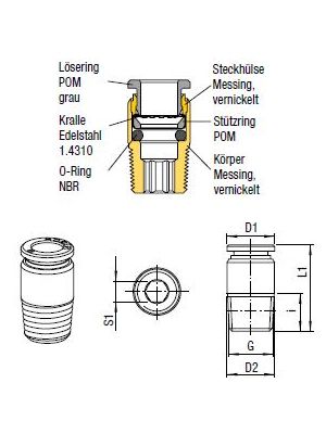 AVS-951M-I Gerade Verbinder Push-In