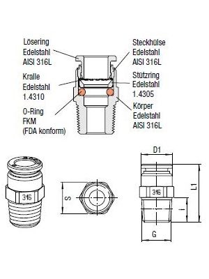 AVS-951X44 Gerader-Verbinder