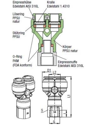AVS-993P3 Y-Verbinder