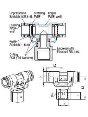 AVS-970V T-Steckanschlussverbinder