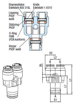 Y-Verschlussstecker Push-In, O.D. Schlauch 4 mm, O.D. Schlauch 4 mm