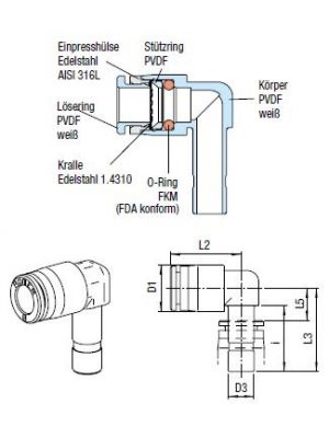 AVS-911V L-Steckanschlussverbinder