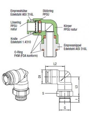 AVS-930P3 L-Verschraubung