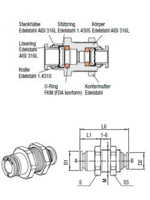 AVS-959X44 Gerader-Verbinder